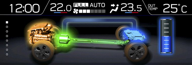 Funzionamento motore ibrido Subaru Forester