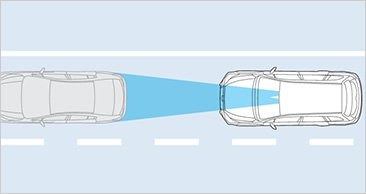 Subaru Adaptive Cruise Control